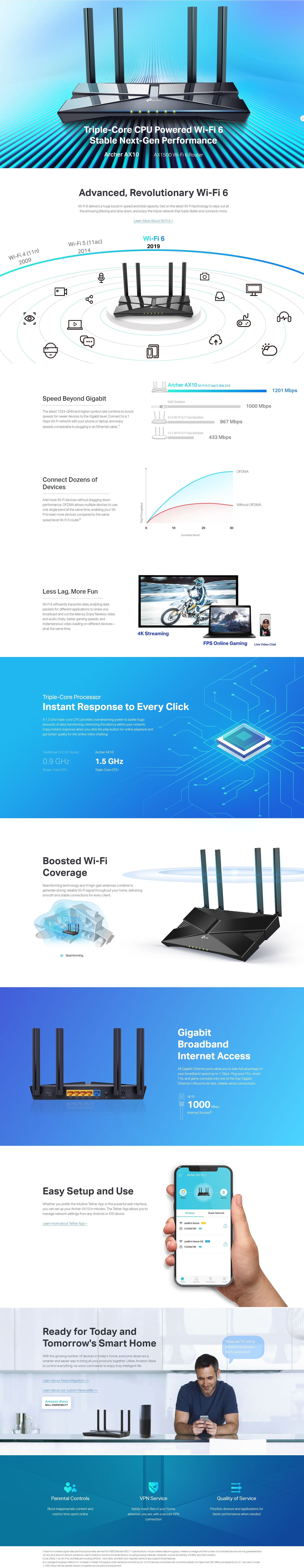 TP-Link Archer AX10 AX1500 Wi-Fi 6 AX1500 Router